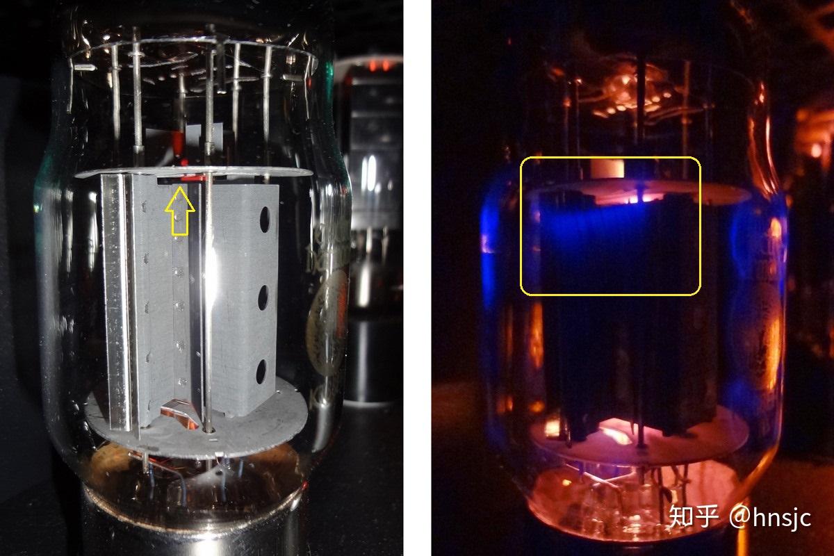 电子管原理及束射四极管KT88结构研究 - 知乎