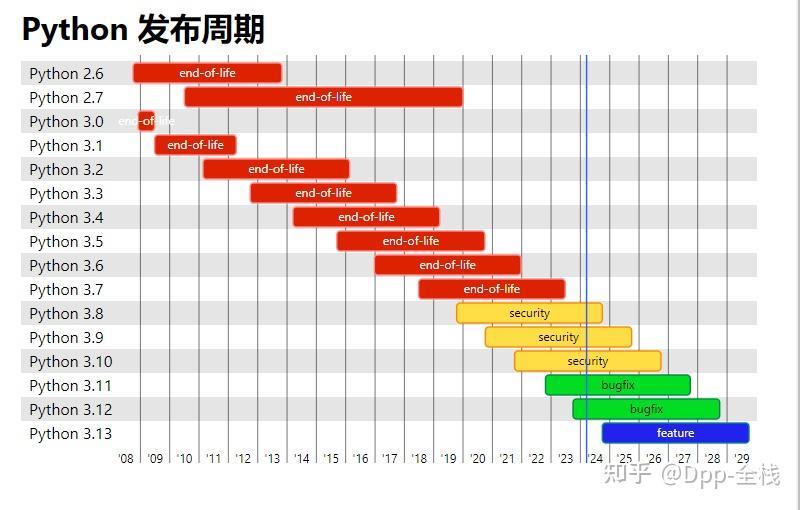 深入浅出 electron 的 dll 调用 - 知乎