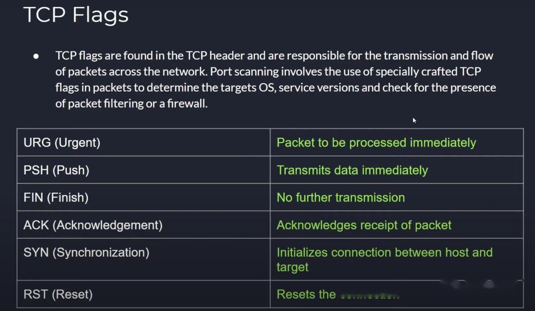Linux Tcp Trace Mark linux-tcp-trace-mark