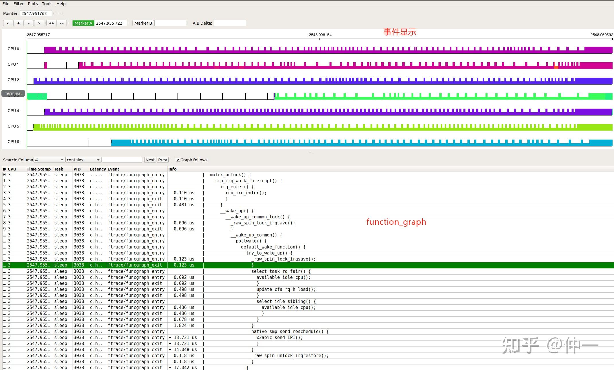 【调试】ftrace(三)tracecmd和kernelshark 知乎