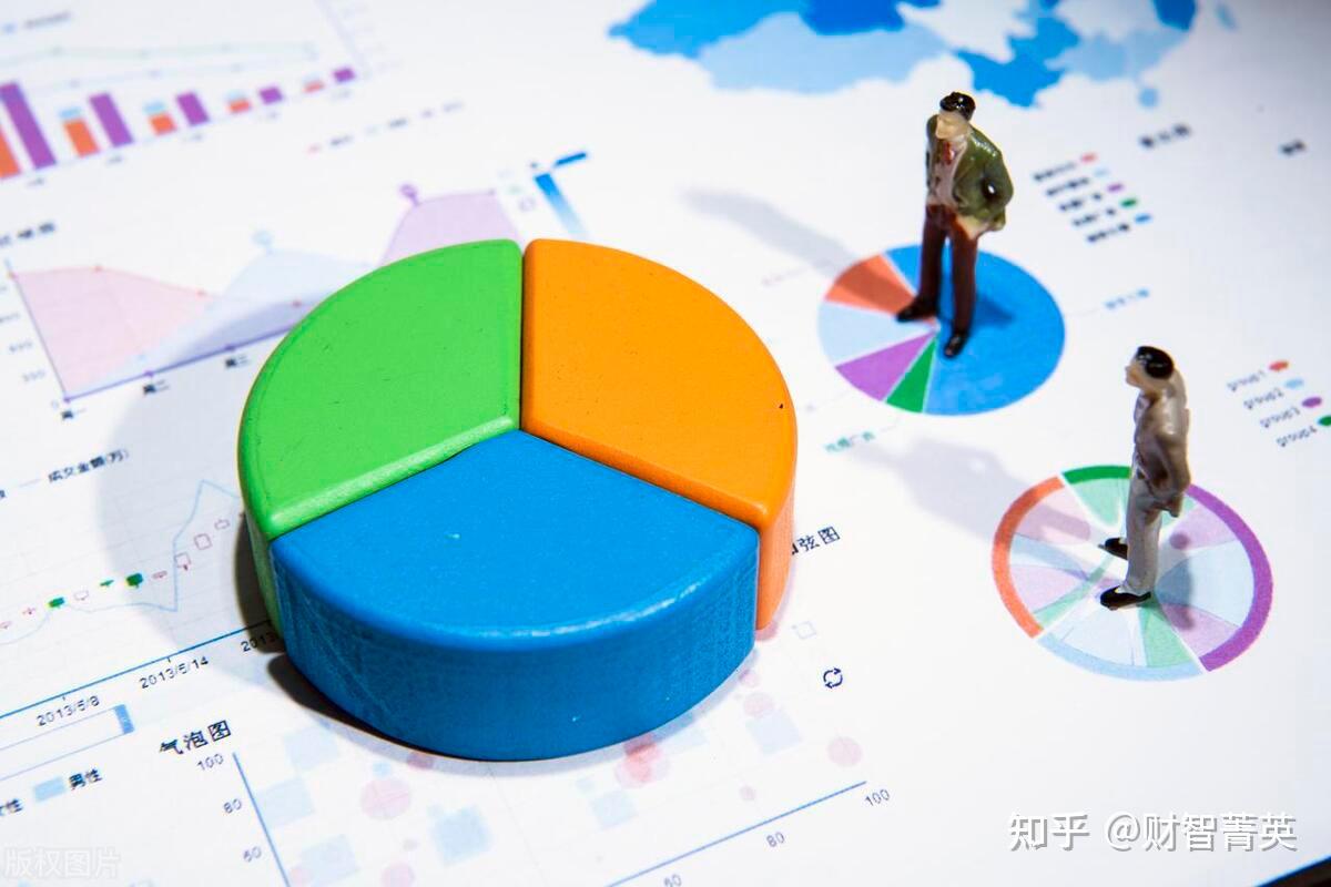 降本增效的由来及发展历程? - 知乎