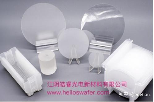 2025年了，蓝宝石衬底还有什么新的应用方向？ - 知乎