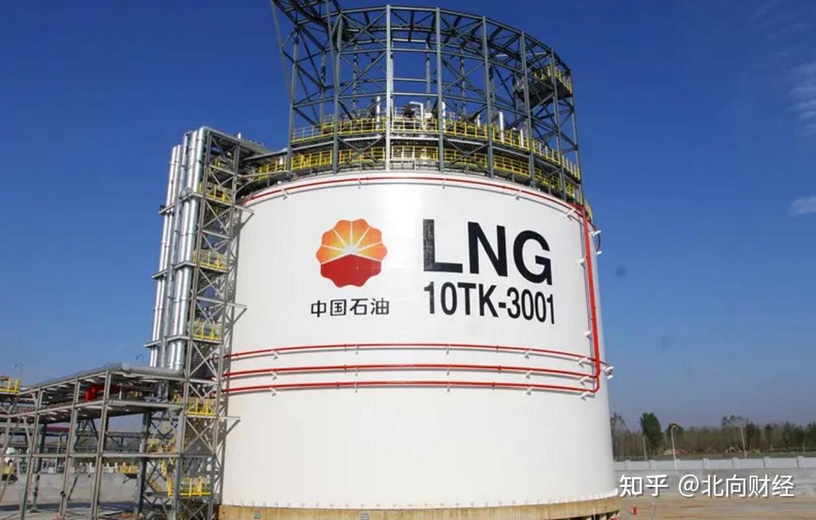 中国从美进口天然气大涨58%，从俄罗斯进口下降5.6%！什么信号？ - 知乎