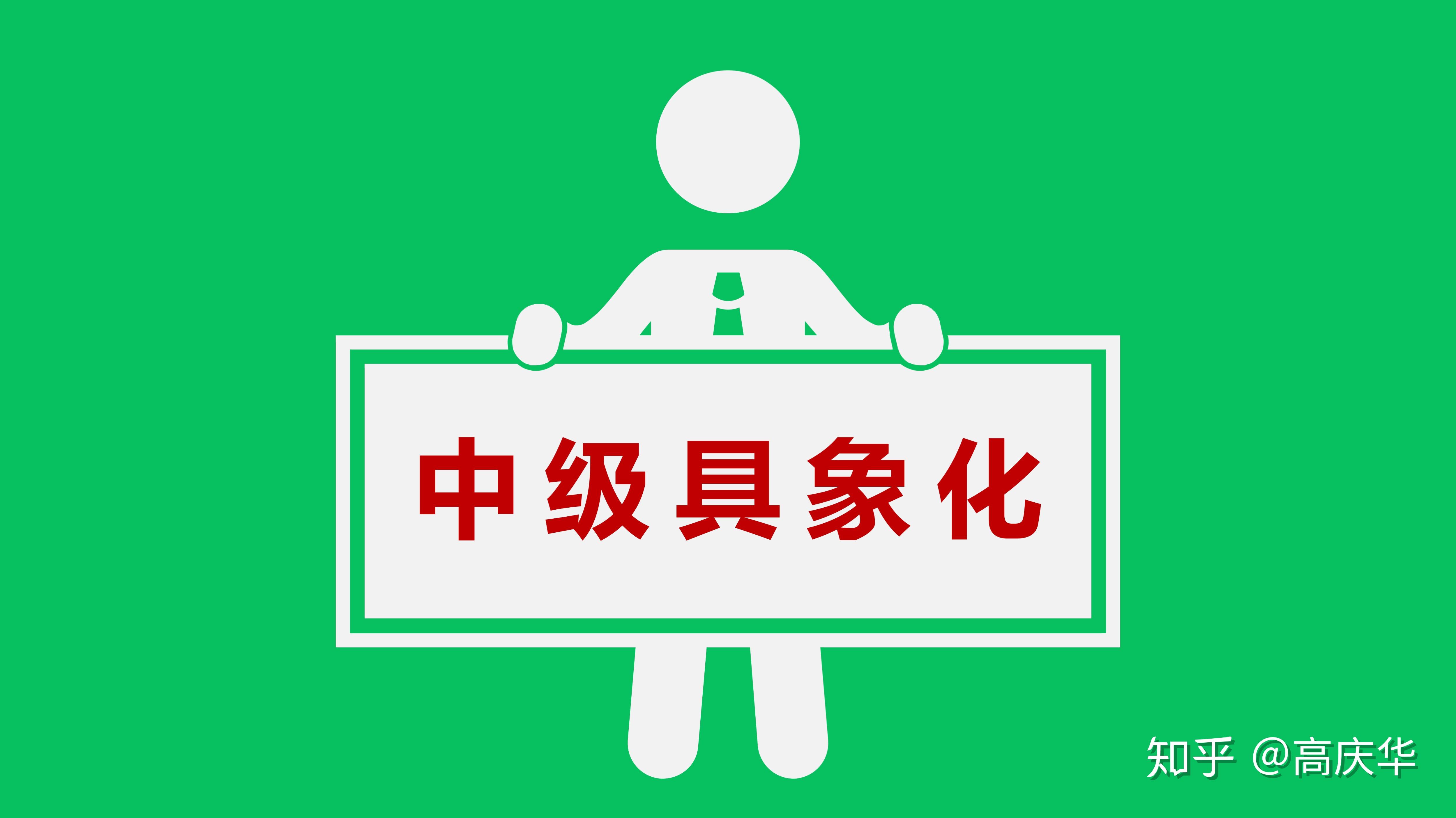 一图看懂目视化标识的三个级别