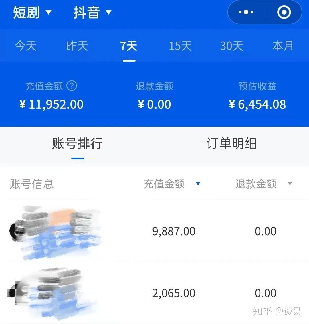最详细的抖音官方短剧平台（巨量星图）推广变现步骤，从挂载到提现的避坑指南 - 知乎