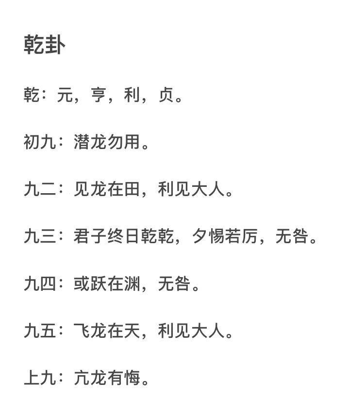 读懂易经乾卦君子如何做到自强不息