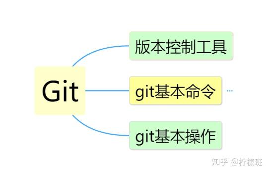 v2-fc30dbd214fbf9575ee74b57f81dbc9b_r.jpg
