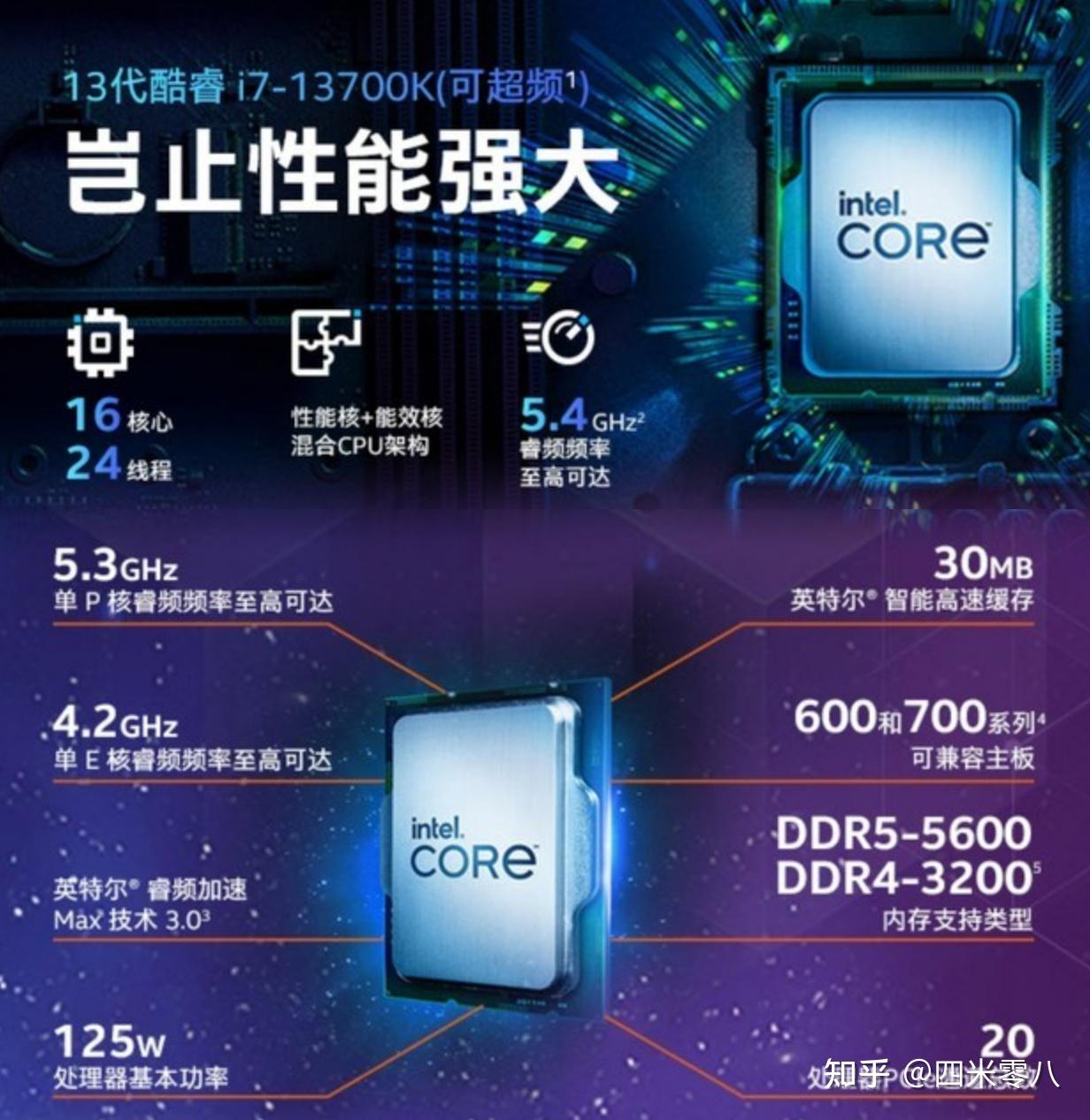 I7 Cpu 13700kf