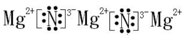 氮化镁电子式为什么可以这样写?