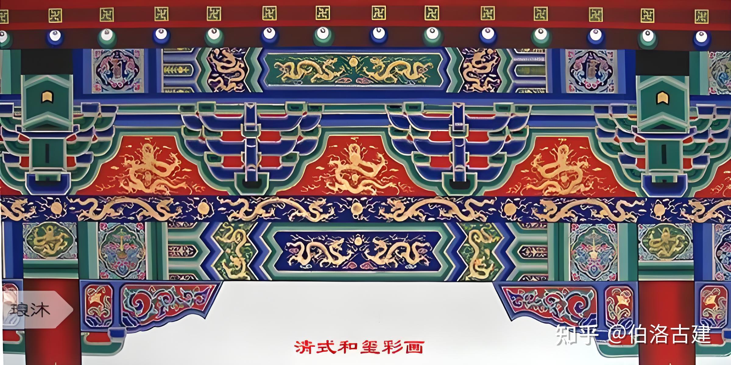中国古建筑文化 | 彩画 - 知乎