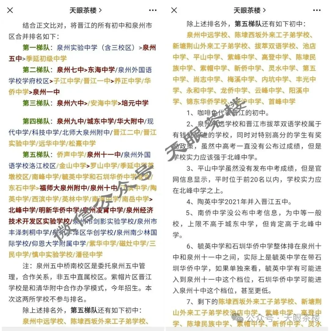 史上最硬核的晋江市初中排名2023版