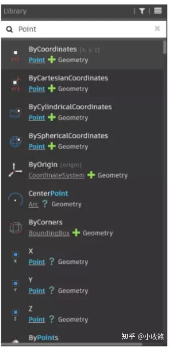 新手小白最值得入手的Dynamo基础介绍大全! - 知乎