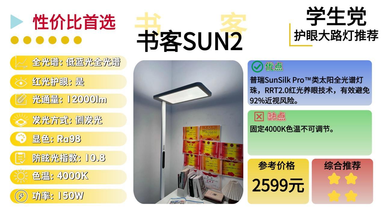 护眼大路灯智商税？落地护眼灯哪个牌子好？2025最新护眼灯测评：书客、霍尼韦尔、柏曼、孩视宝、米家等热门落地台灯爆款深度实测，戳穿虚假宣传 ...
