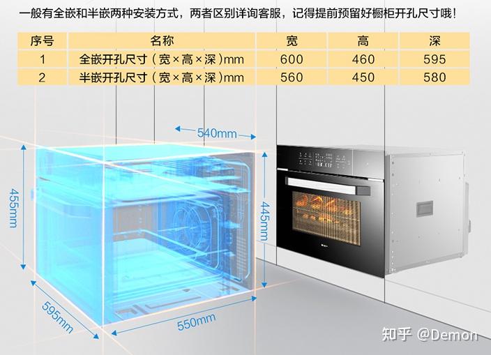 嵌入式烤箱選購指南,西門子/美的/方太/老闆/凱度嵌入式烤箱推薦