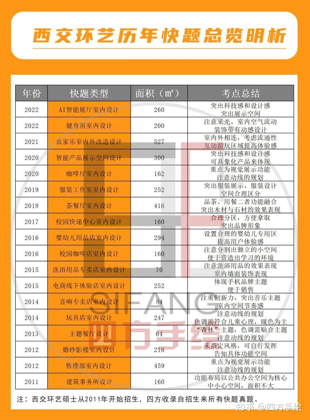 西南排名交通大学全国第几_西南交通大学全国综合排名_西南交通大学全国排名