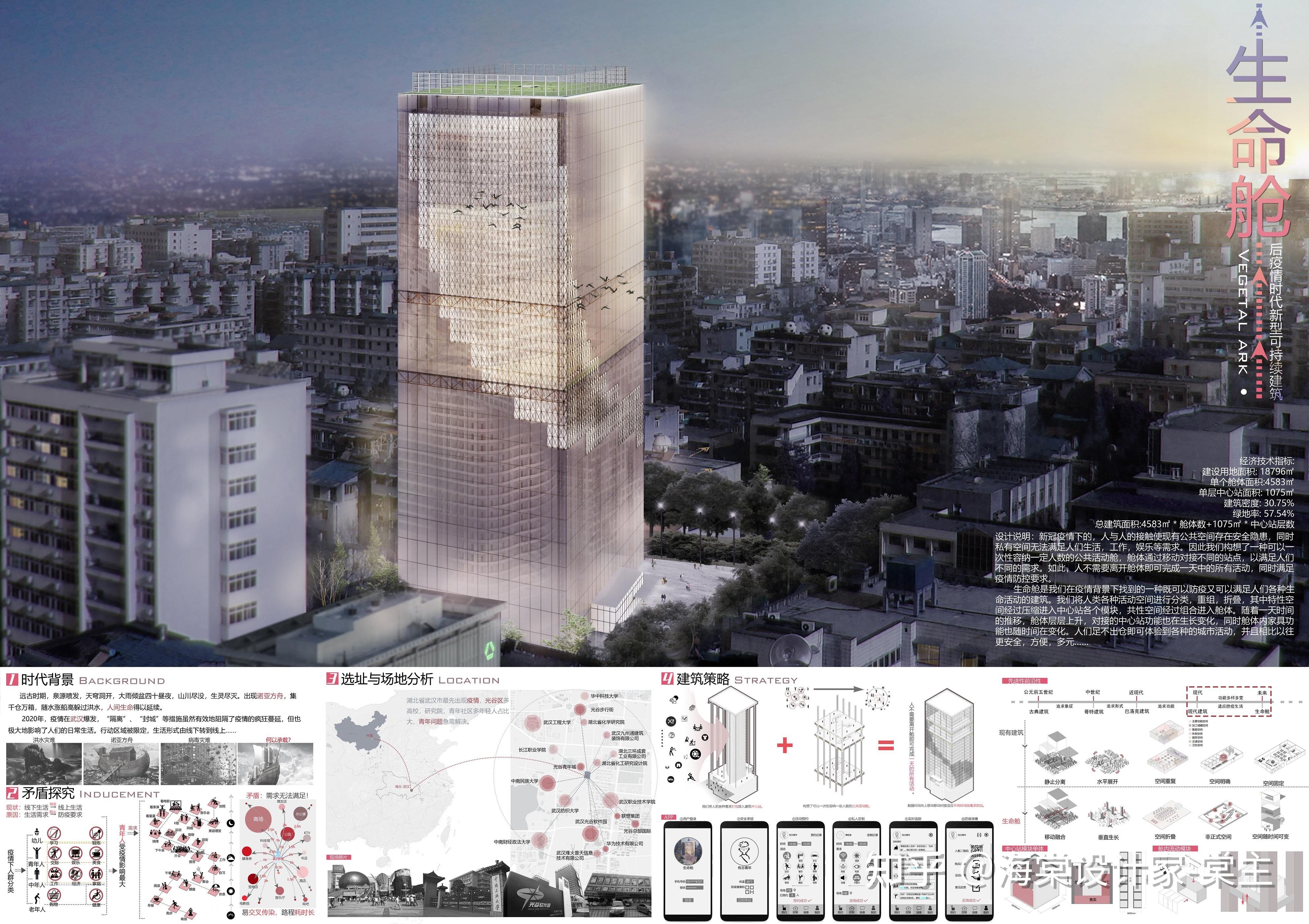 毕设、竞赛展板——2021谷雨杯全国大学生可持续建筑设计竞赛二等奖作品(3) - 知乎