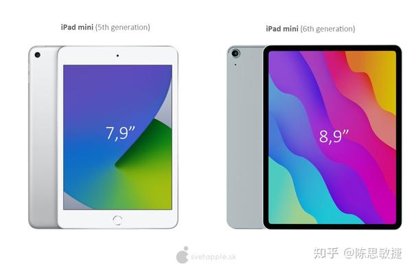 iPad mini 6什么时候发布？2021年买 iPad mini 5值吗？ - 知乎