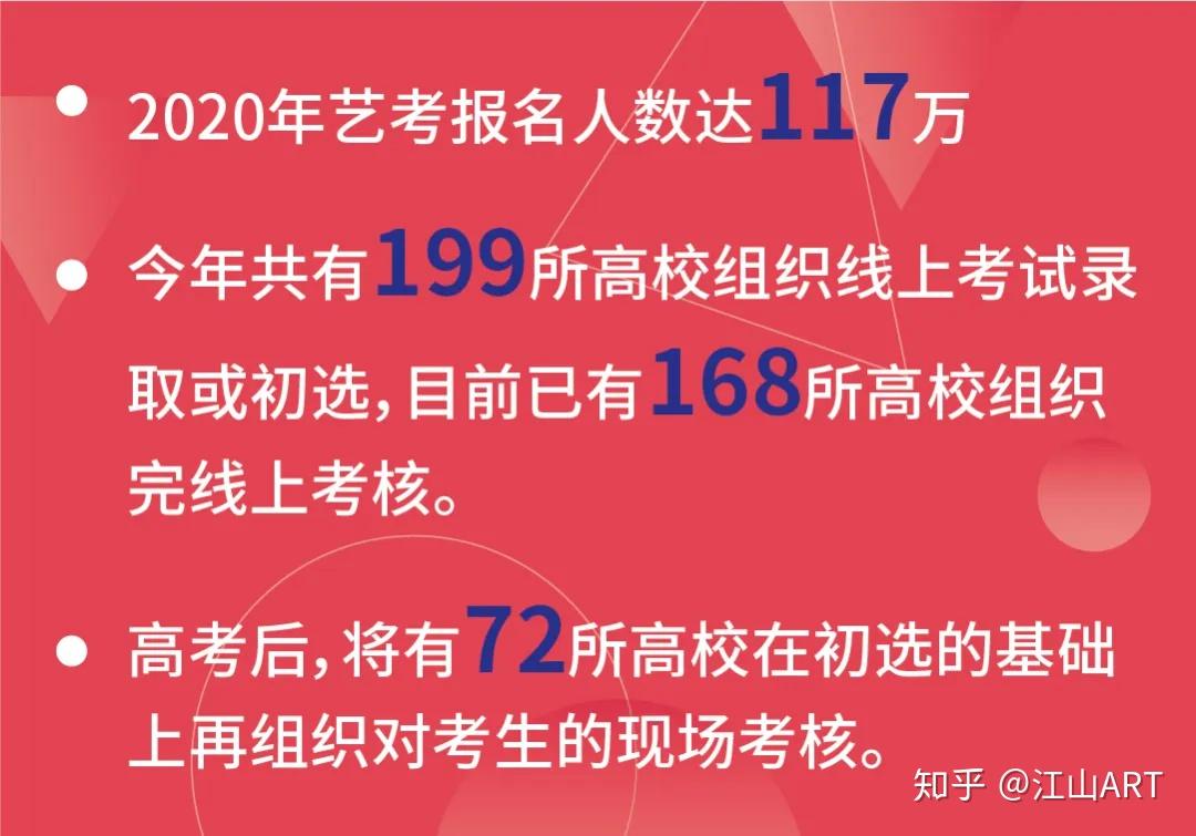 高考报名序号_高考报名序号怎么查询系统_序号高考报名怎么填