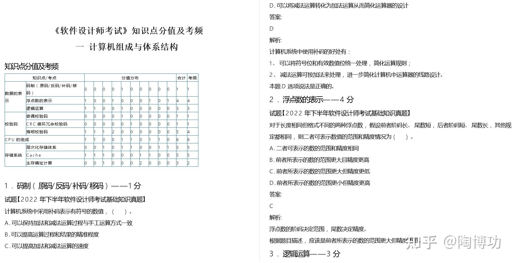 2024上半年软考成绩查询时间