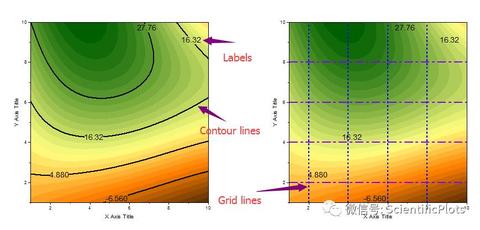 请问这个图片是用什么软件画出来的,或者能弹道类似的效果?