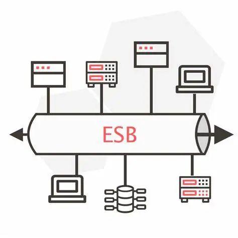 Esb Display 终于有人把ESB升级说清楚啦! - 知乎