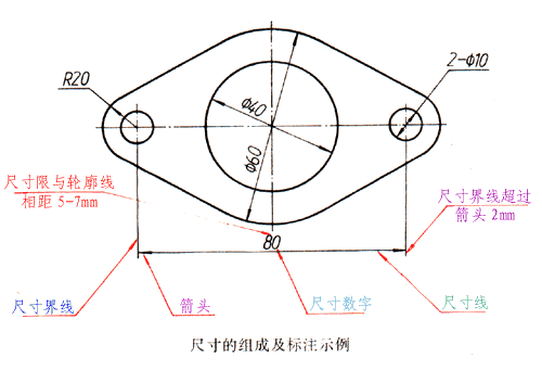 机械图纸尺寸标注规则，动图解释一看就明白！ - 知乎