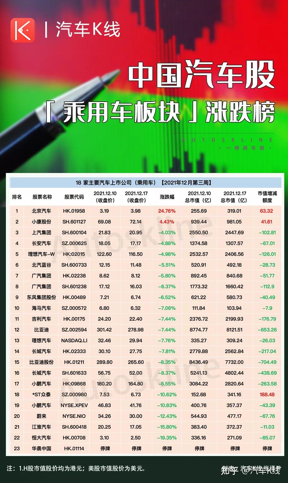 吉利 亚 股票 (99) 사진