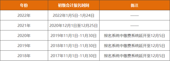 会计考试成绩如何查询_会计考试成绩查询_会计考试查成绩查询