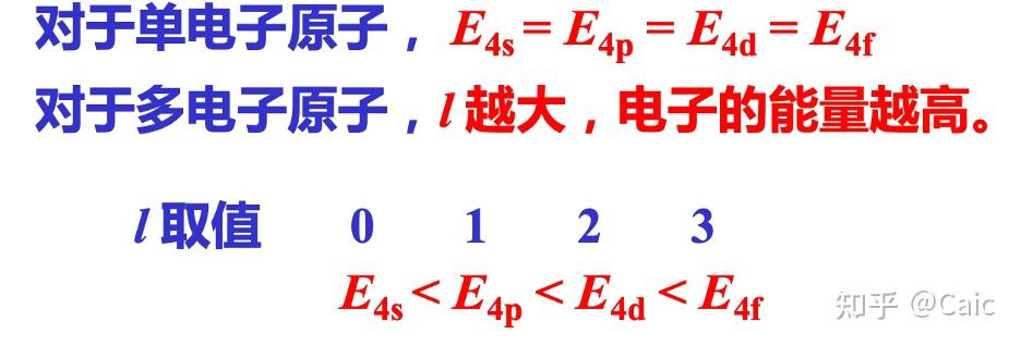 化学原理|物质状态 & 原子结构 & 分子结构 & 配合物 - 知乎