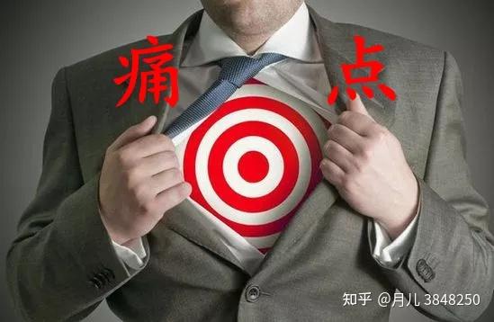 找准客户需求和痛点,开单其实很简单 - 知乎