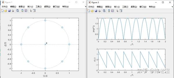 第19章：数字下变频和抽取滤波器- 知乎