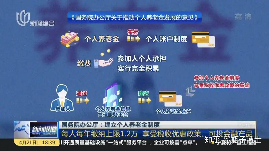 缴这么多年社保,退休金究竟能领多少? - 知乎