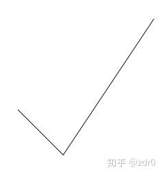 Latex Tikz 宏包入门使用教程 知乎
