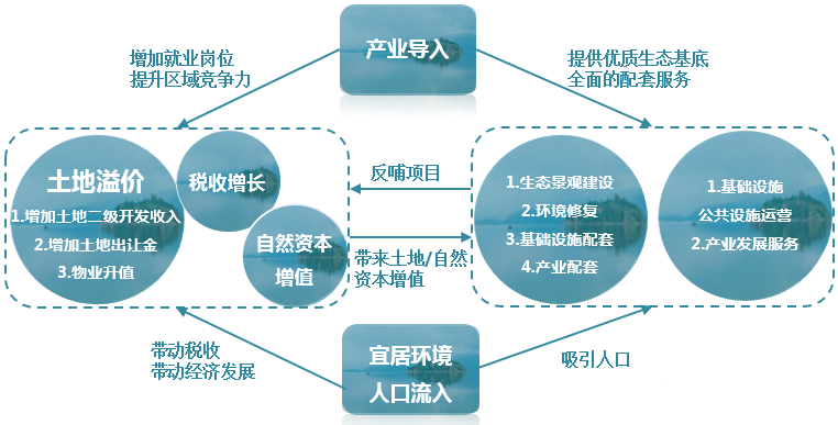 青岛大学：创新“三维三度”志愿服务模式