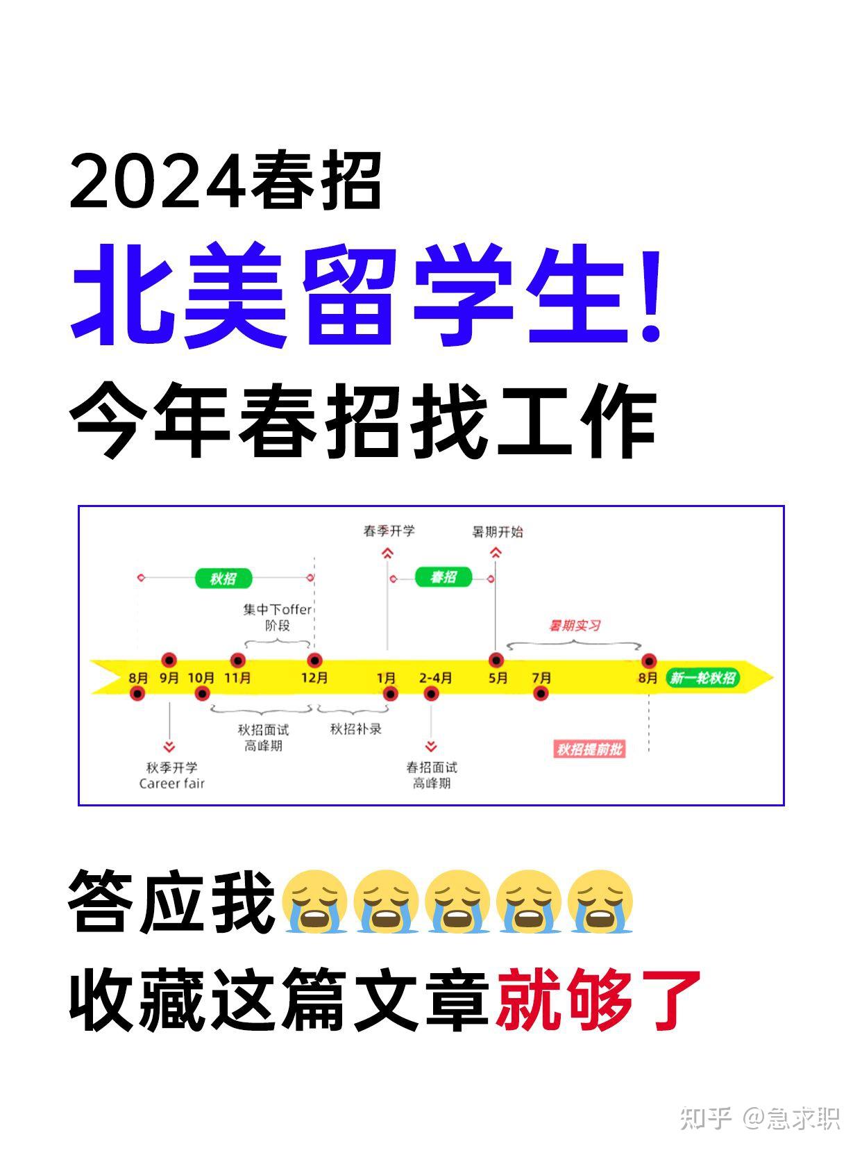 @北美留学生!北美春招已经开始了! - 知乎