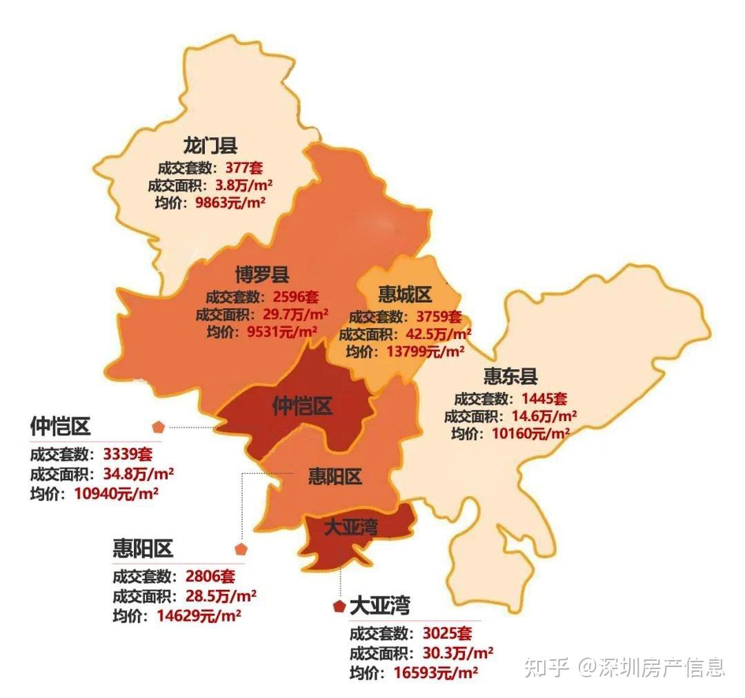 深圳房价区域分布图图片