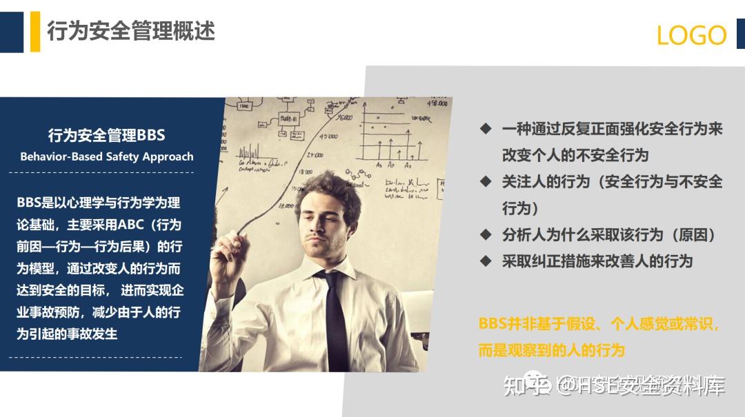PPT |【课件】行为安全管理与安全意识培养(113页) - 知乎