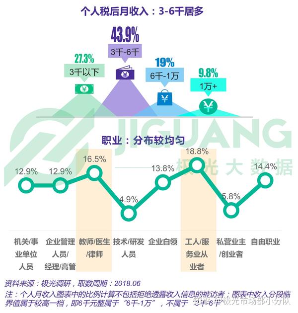 成人英语学习离不开背单词魔咒 对教育机构选择更谨慎 知乎