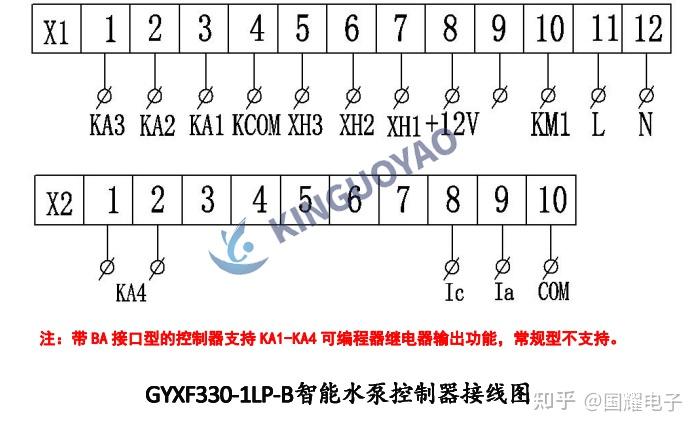 智能水泵控制器gyxf3301lpb怎麼接線