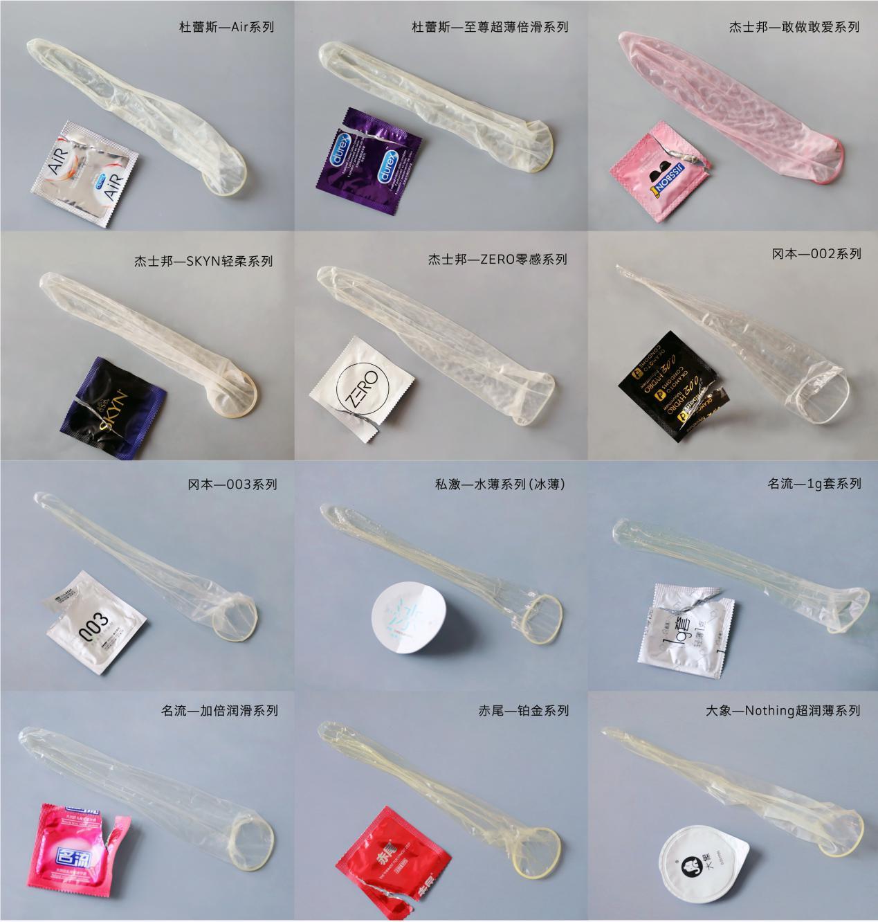 东京奥运的15万个避孕套，到底被谁用了？_伦敦