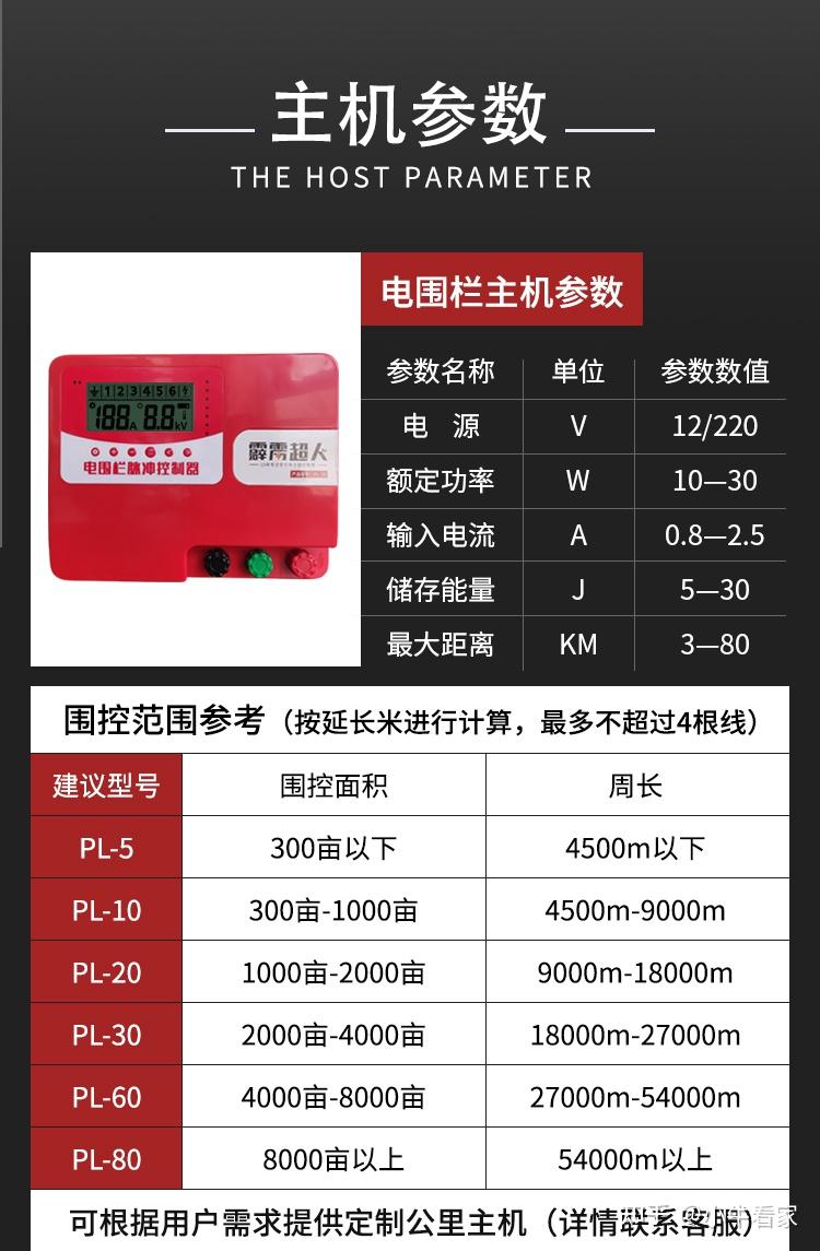 河北愛牧多電子圍欄整體解決方案