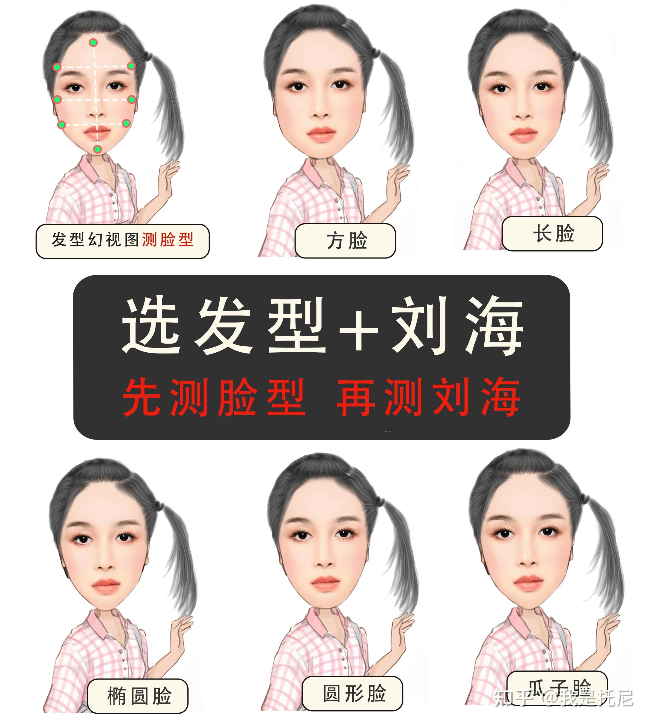 6种发型|6种刘海|选对颜值666