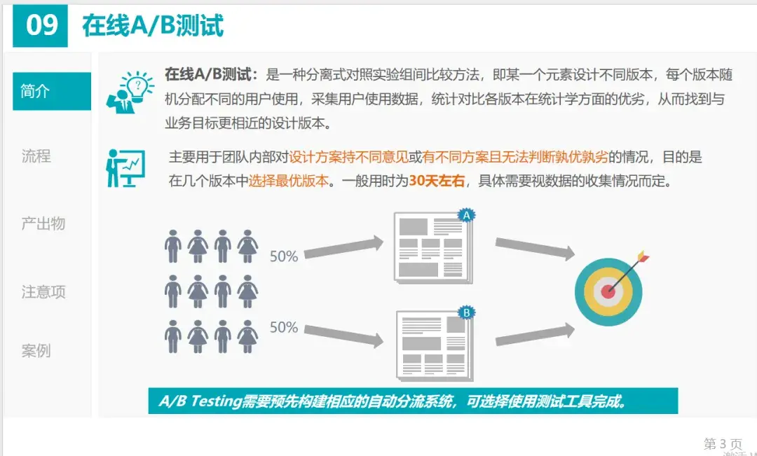 《数据分析之A/B测试详细操作及执行指南》：ABtest原理、用法总结、执行标准流程、具体操作方法、案例··· - 知乎