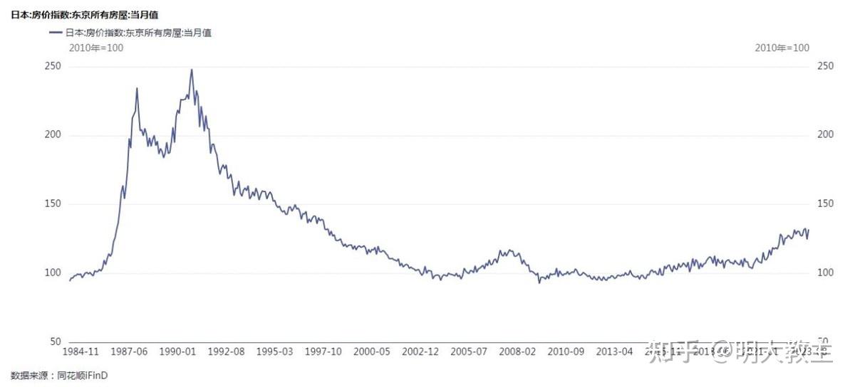招商蛇口现金分红比率升至4588逆潮流高分红既是底气也是实力