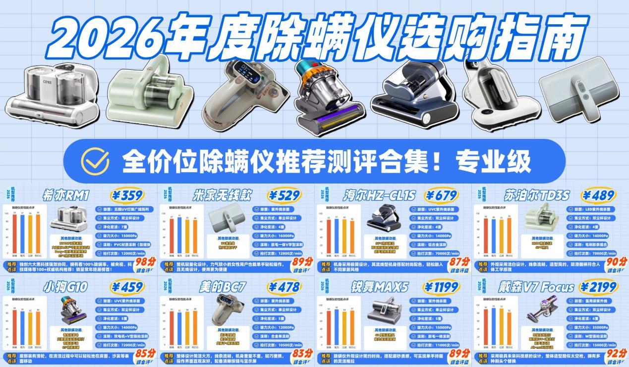 2026年除螨仪选购必看!8年行家专业解析+11款热门除螨仪实测,全面解读除螨仪哪个牌子好用?含希亦/锐舞/友望/追觅/莱克吉米/戴森等热门知名品牌评测,告别螨虫困扰!