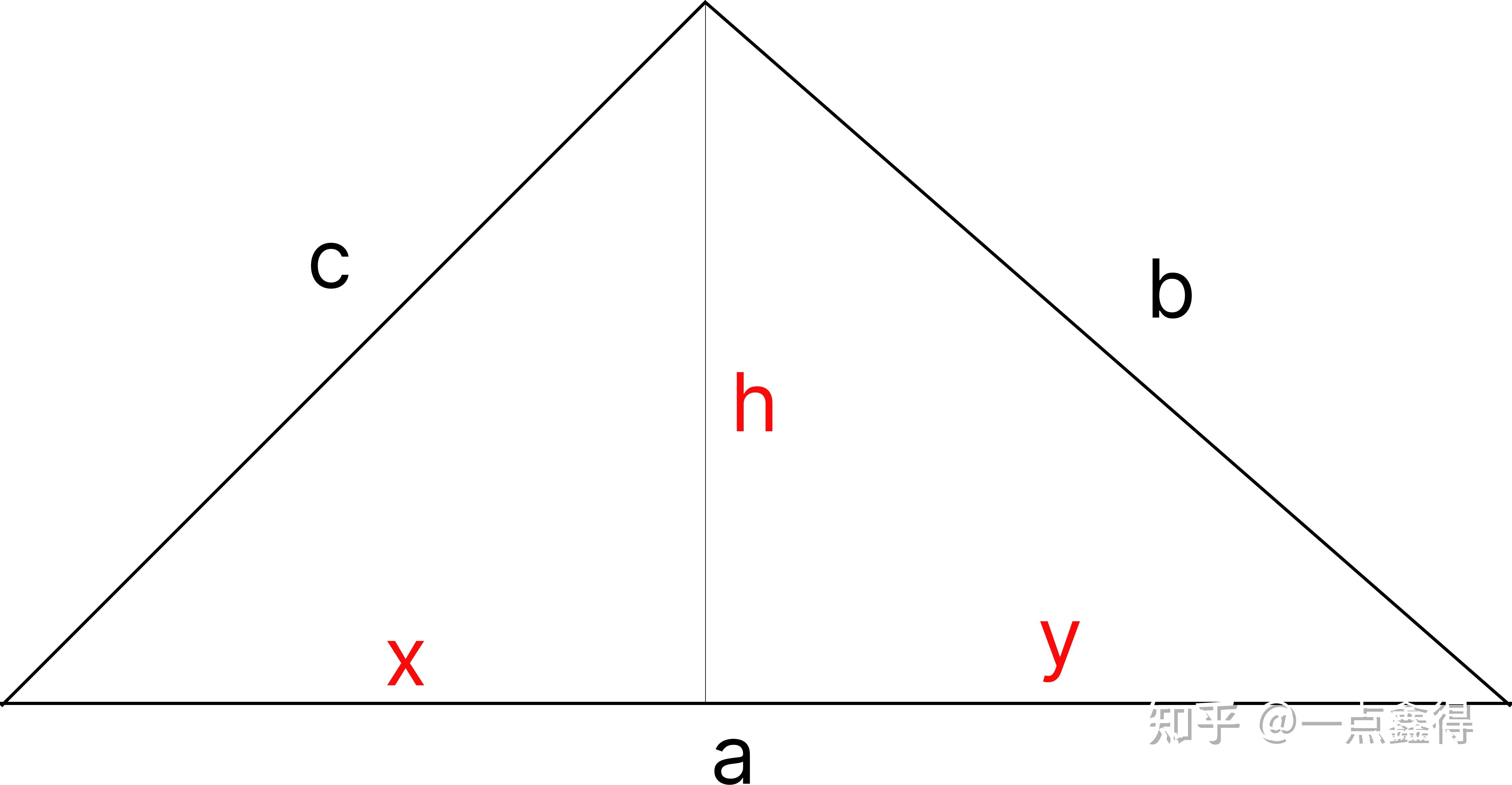 三角形中位线判定方法-三角形中位线定理逆定理-三角形中位线和中线的区别