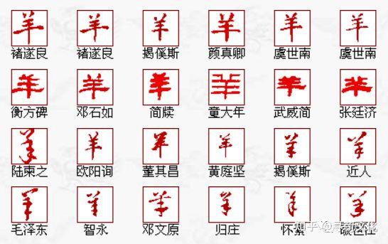 羊姓汉字书法演变过程和羊氏姓氏起源荀卿庠整理 - 知乎
