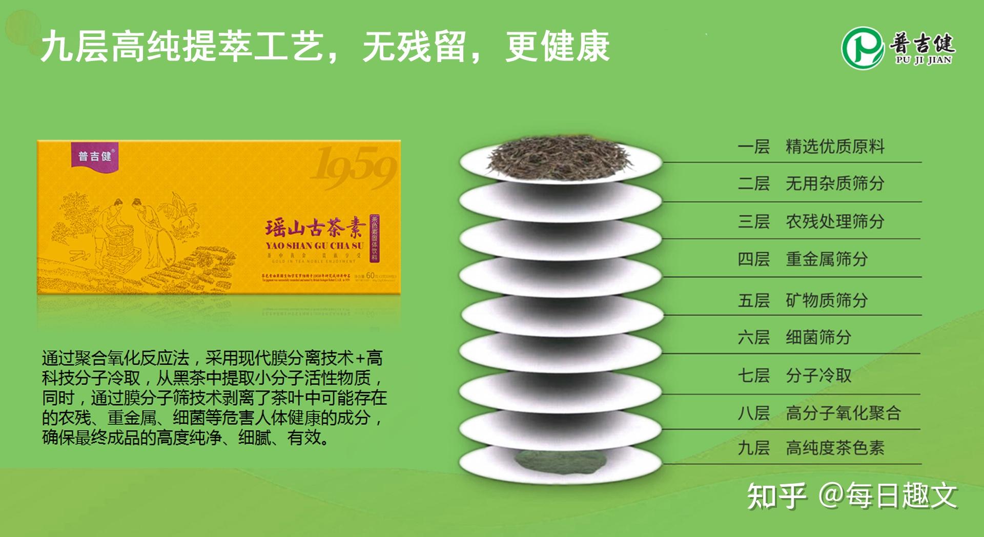 中国首家黑茶茶色素品牌专访普吉健茶色素