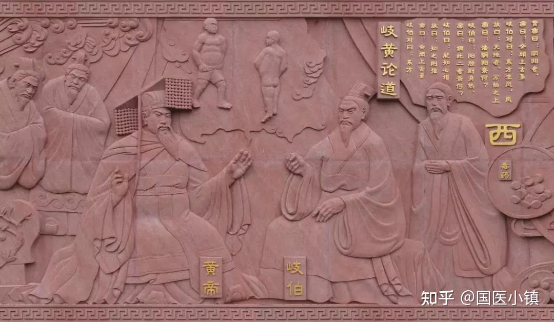 国医小镇浮雕景观上的"岐黄论道"片段以上诸书皆已佚,仅存书目,因此