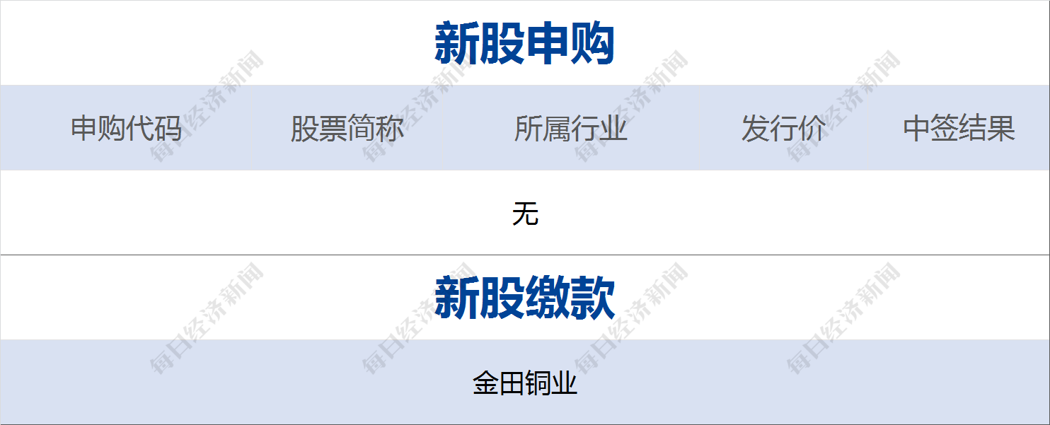 这都可以?(看懂财经新闻的第一本书在线阅读)看懂财经新闻的第一本书思维导图,(图23) 这都可以?(看懂财经新闻的第一本书在线阅读)看懂财经新闻的第一本书思维导图,(图23)